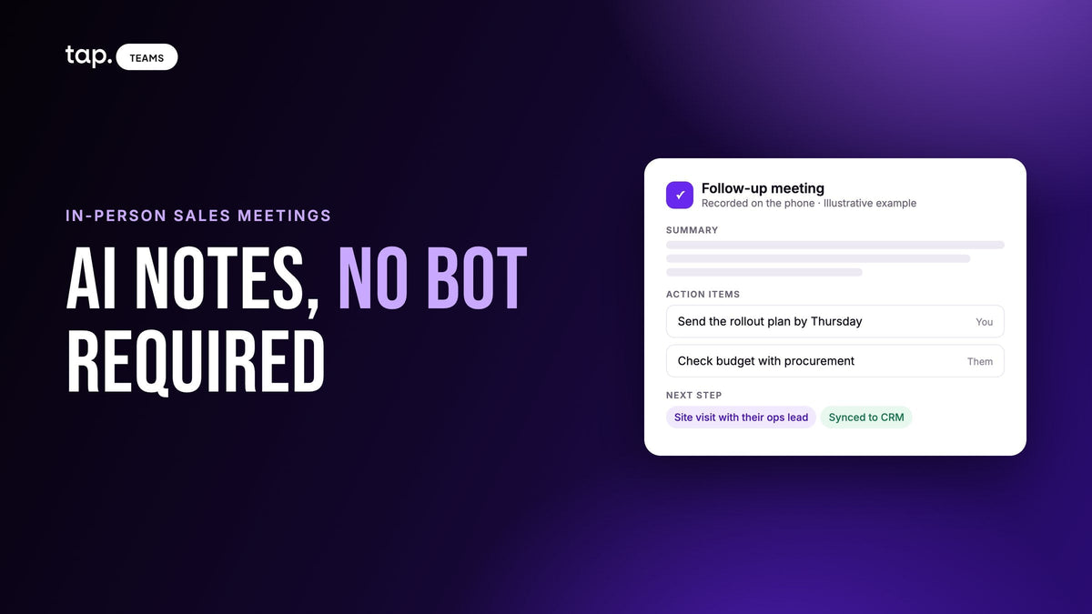 AI notes for in-person sales meetings, no bot required: an illustrative Tap meeting card with a summary, action items for both sides and a next step synced to the CRM