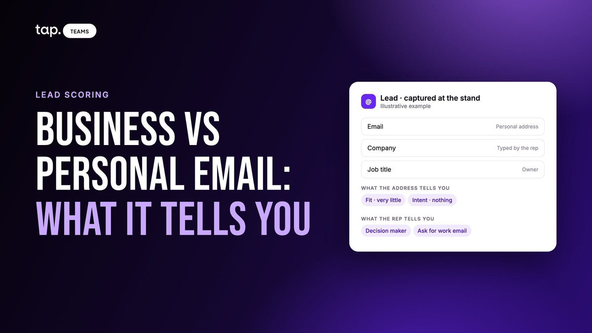 Business vs personal email: what a lead's email address tells a sales team
