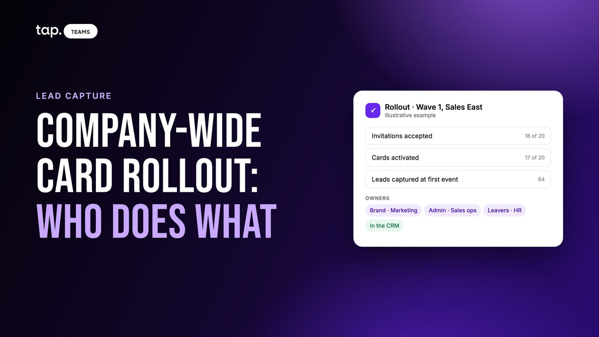 Company-wide digital business card rollout: who does what, with an illustrative first-wave adoption card