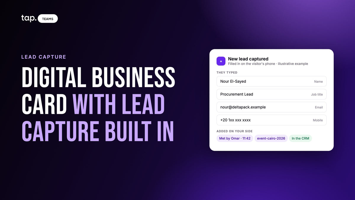 Digital business card with lead capture built in: a lead captured on the visitor's phone with the rep, time and CRM status added