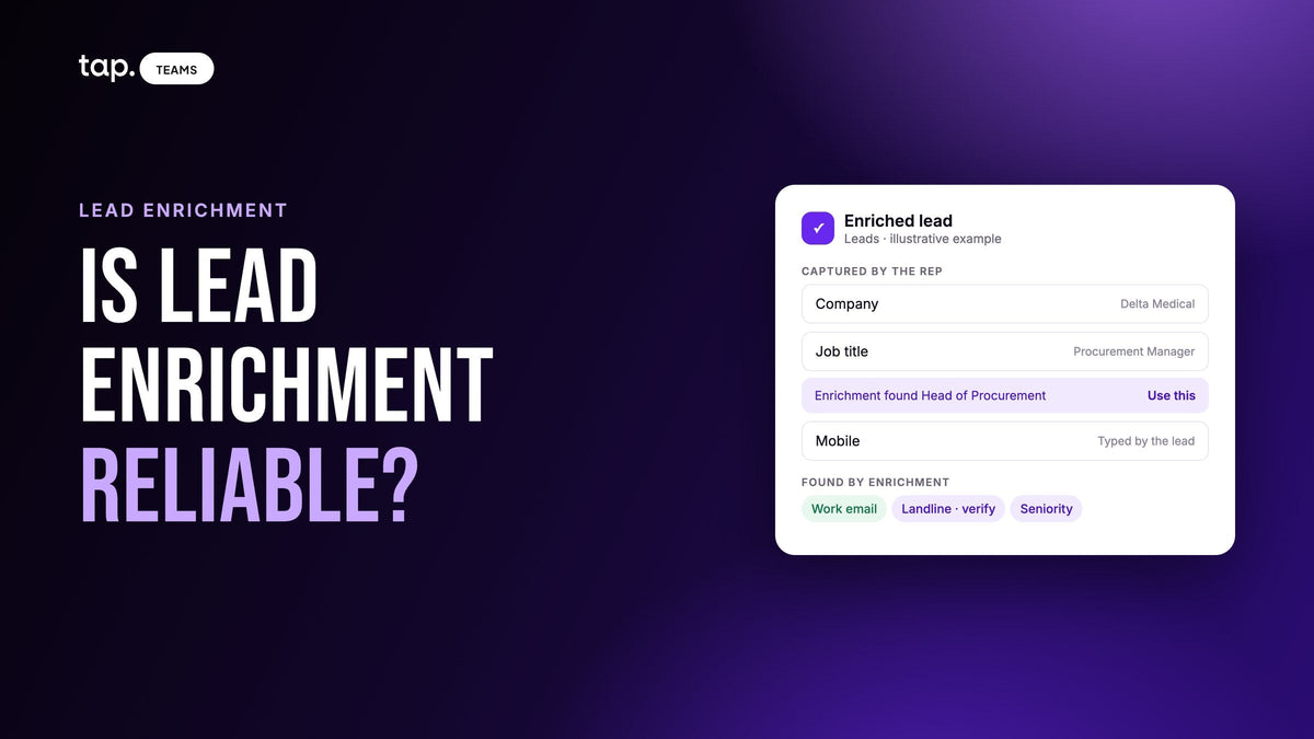 Is lead enrichment reliable? An enriched event lead showing the rep's captured company and job title, a different title found by enrichment with a Use this option, and found fields marked work email, landline to verify, and seniority