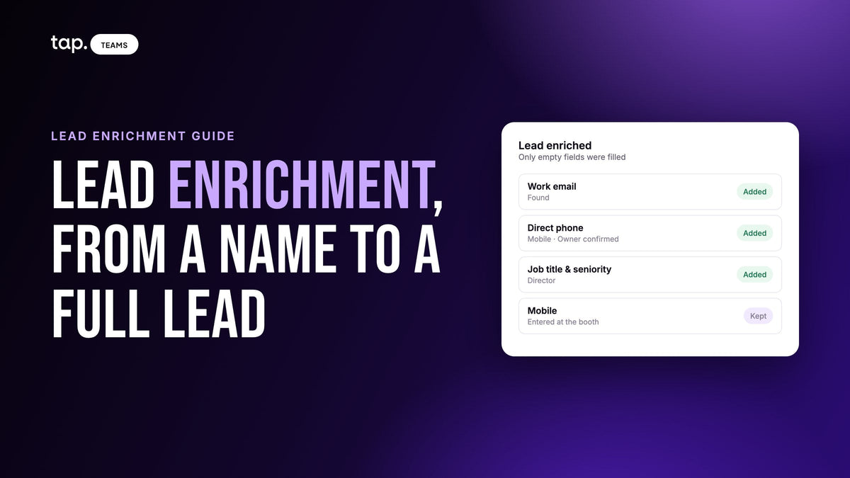 Lead enrichment from a name to a full lead: work email, direct phone, job title and seniority added while the mobile the lead entered is kept