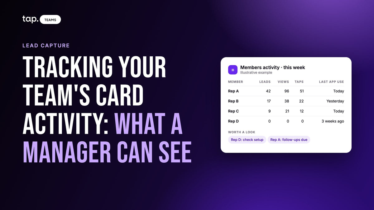 Tracking team digital business card activity: a per-rep activity view with leads captured, follow-ups and last app use