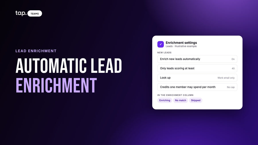 Automatic lead enrichment: Tap enrichment settings with a minimum score and a per-member monthly cap