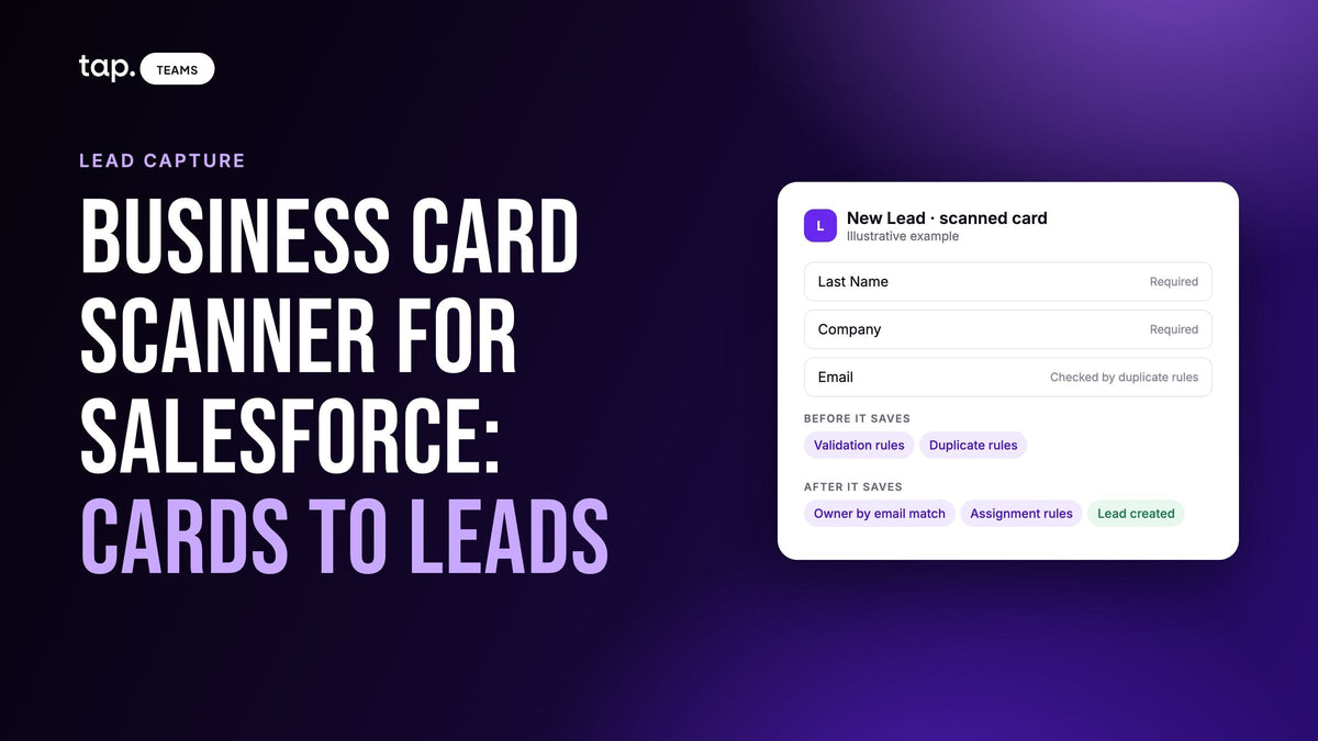 Business card scanner for Salesforce: how scanned cards become Leads
