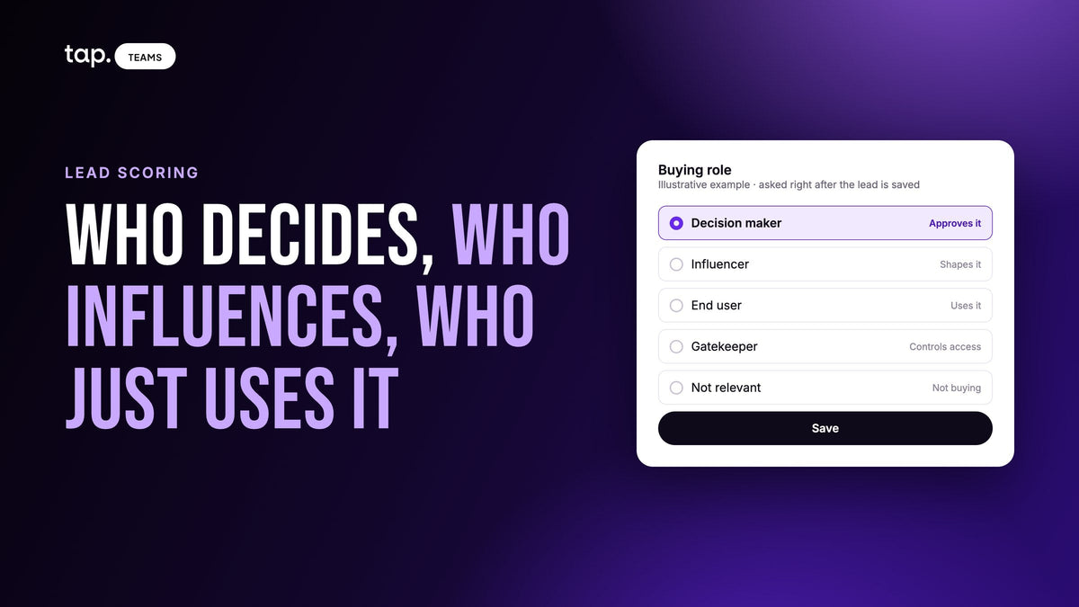 The five buying role answers a rep picks after a conversation: decision maker, influencer, end user, gatekeeper and not relevant, under the headline Who decides, who influences, who just uses it