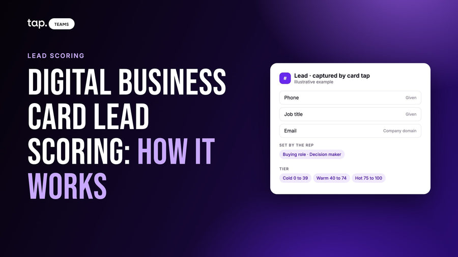 Digital business card lead scoring: how it works
