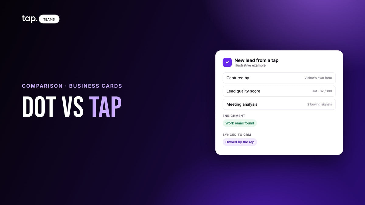Dot business cards vs Tap: a new lead from a tap, scored, enriched and synced to the CRM