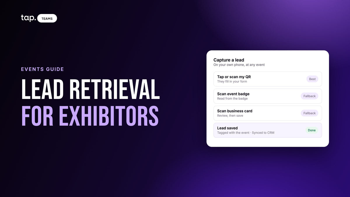Lead retrieval for exhibitors: capture a lead by QR or tap, event badge scan or business card scan, tagged with the event and synced to the CRM