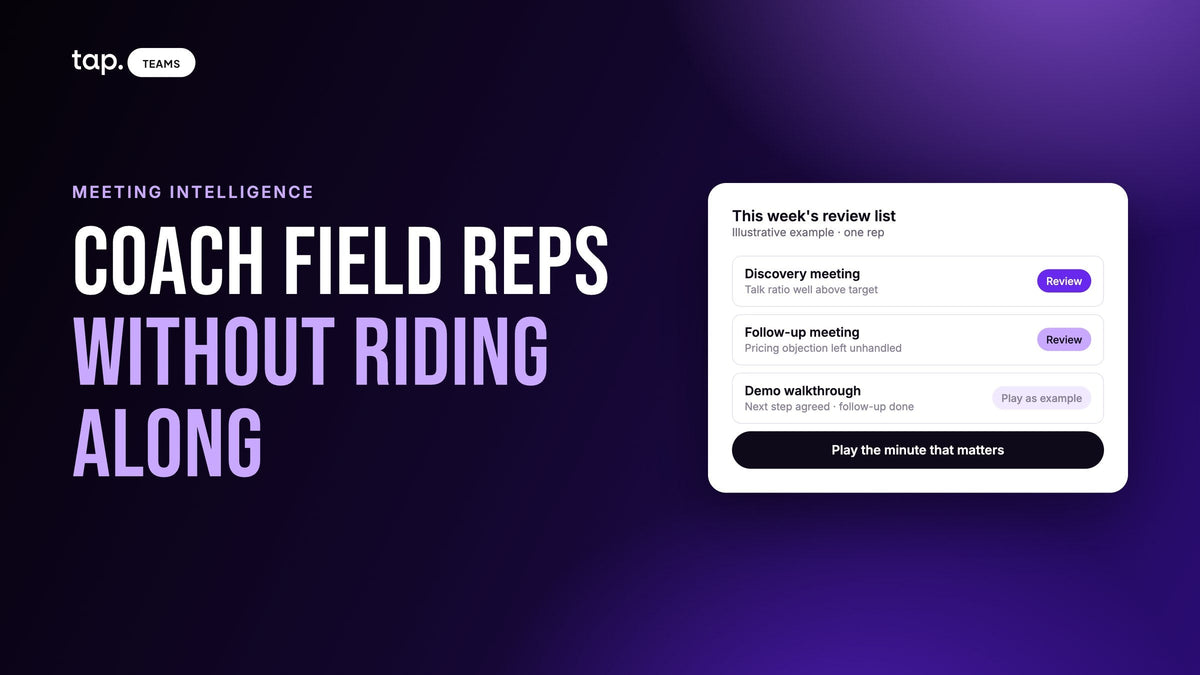Field sales coaching without the ride-along: a manager's weekly review list of recorded meetings