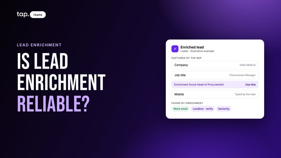 Is lead enrichment reliable? An enriched event lead showing the rep's captured company and job title, a different title found by enrichment with a Use this option, and found fields marked work email, landline to verify, and seniority