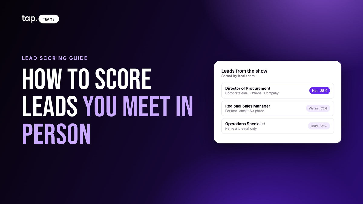 How to score leads you meet in person: leads from a trade show sorted by lead score into Hot, Warm and Cold