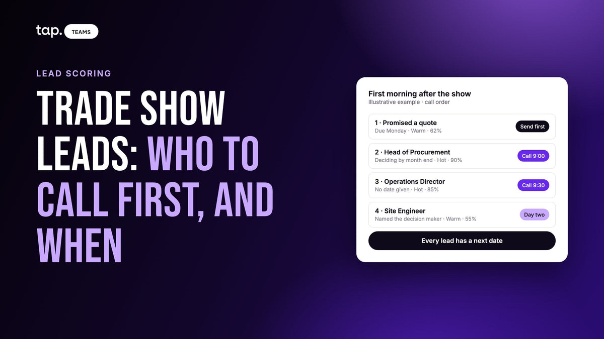 Trade show lead follow-up: which leads to call first, and when