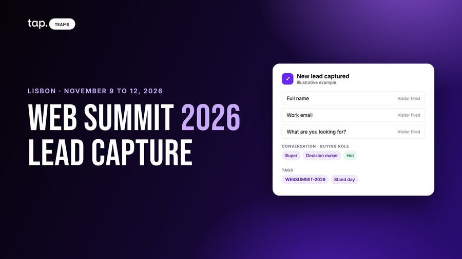 Web Summit 2026 lead capture, Lisbon, November 9 to 12: a new lead captured with the visitor's name, work email and what they're looking for, marked Buyer, Decision maker and Hot, and tagged WEBSUMMIT-2026