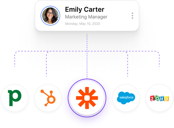 Real-Time Analytics Dashboard